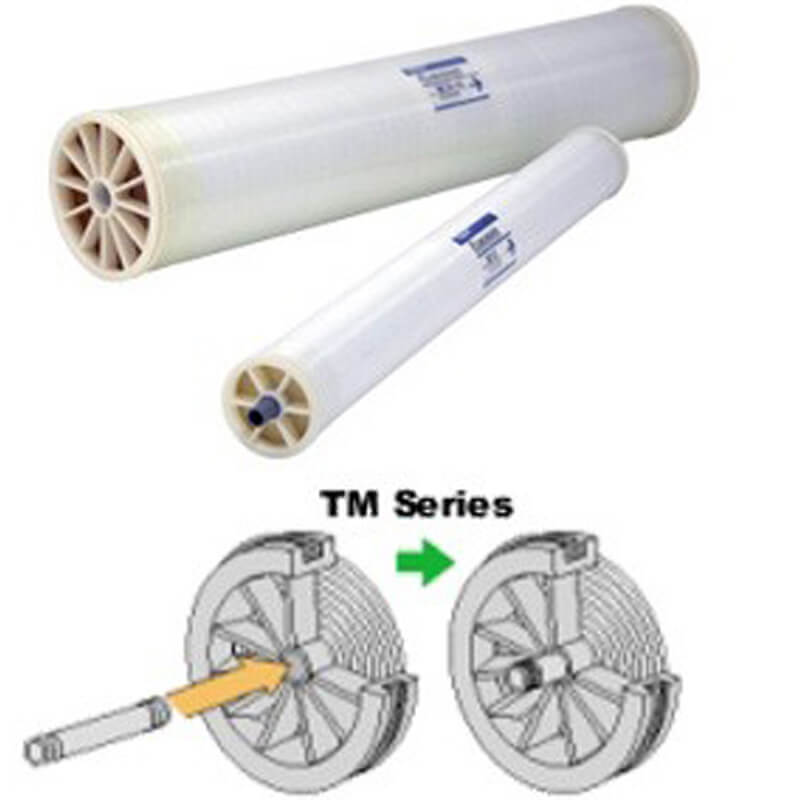 Membranes à ultra basse pression