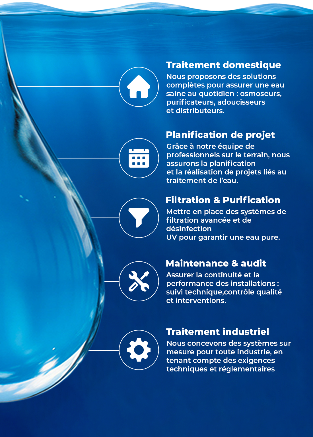 Background Water Mobile