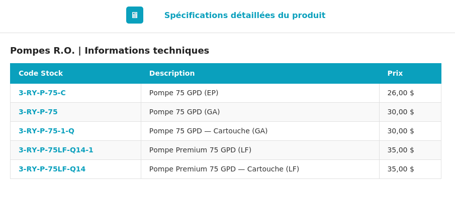 Spécifications Pompe RO 400 GPD