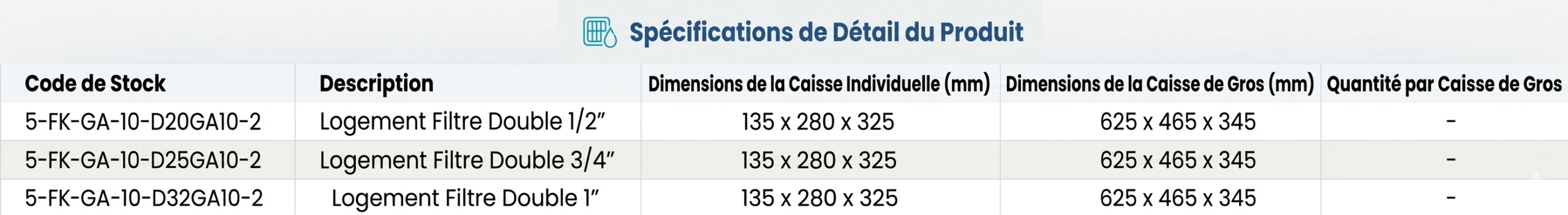 Spécifications Série GA 10-2