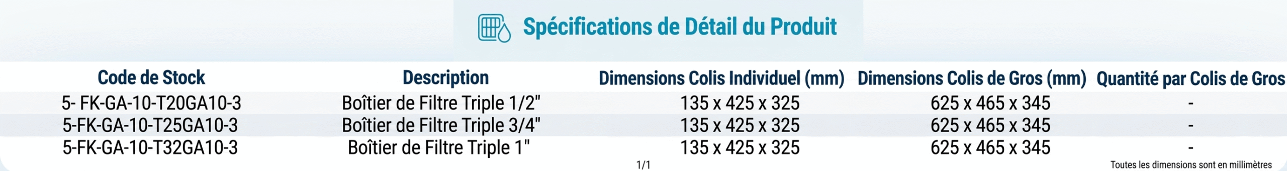 Spécifications Série GA 10-3
