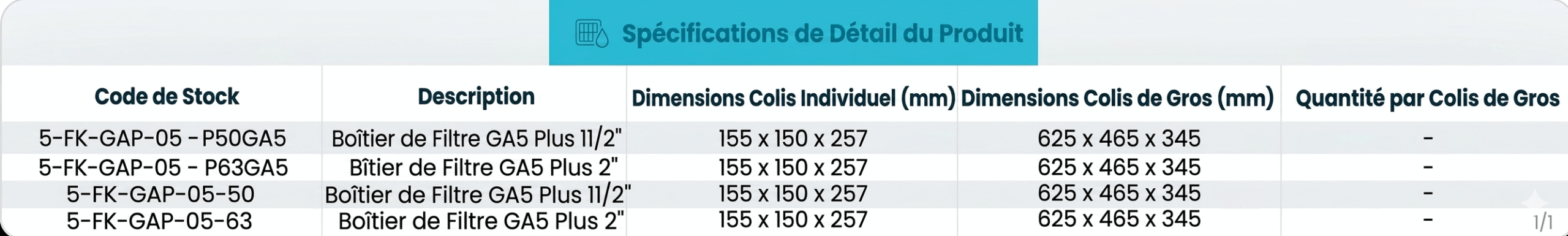 Spécifications Série de boîtiers de filtre 5&Prime;GA Plus