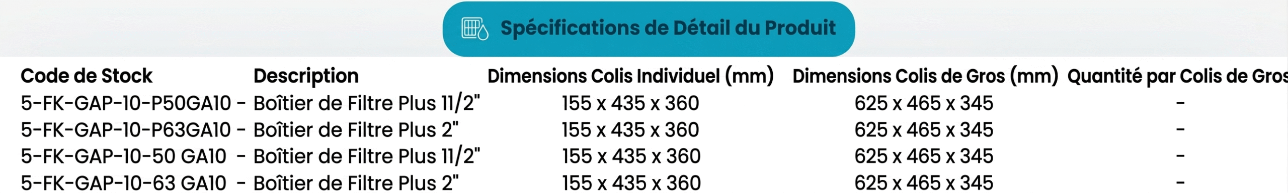 Spécifications Série de boîtiers de filtre 10&Prime;GA Plus