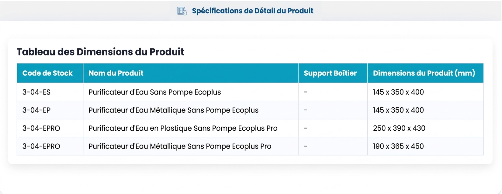 Spécifications Osmose inverse Ecoplus