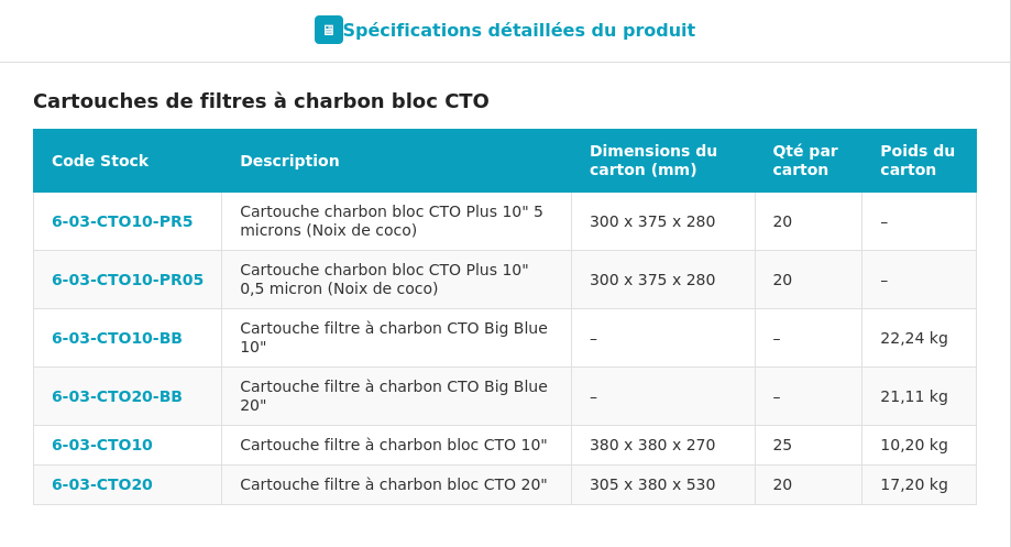 Spécifications cartouche filtrante CTO Charbon actif