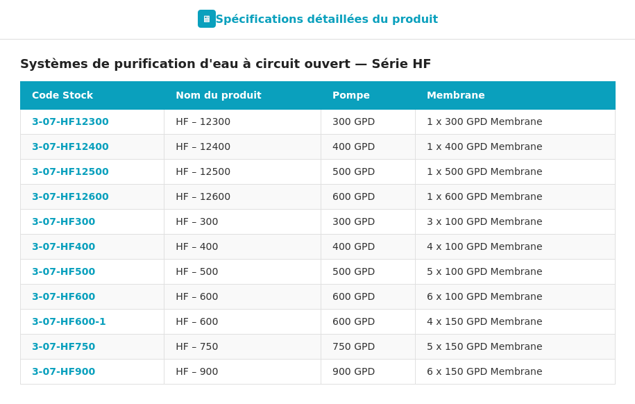 Spécifications Purificateur d&rsquo;eau à flux direct HF 20&Prime;