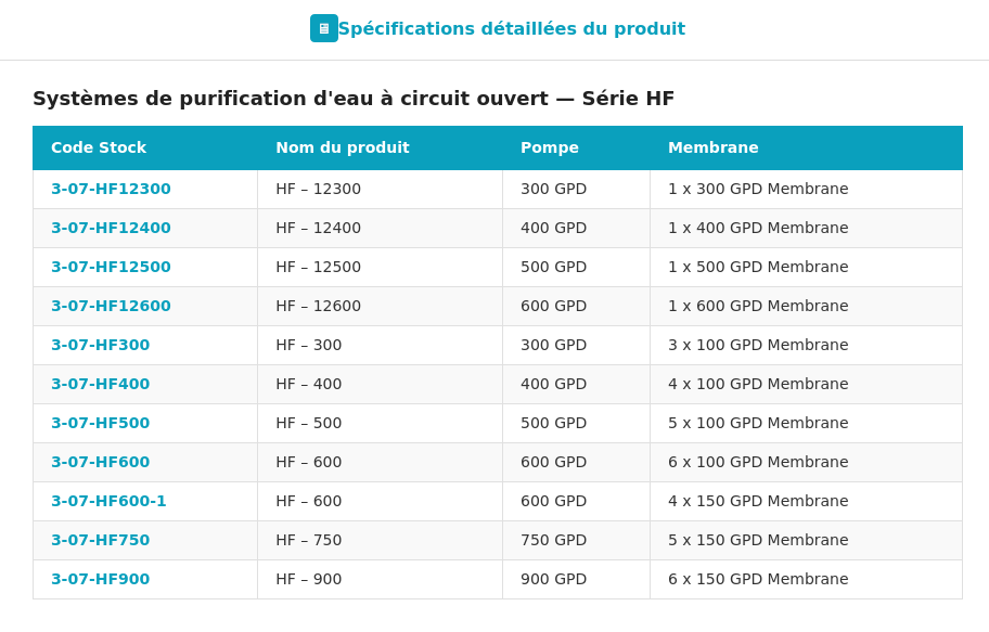 Spécifications Purificateur d&rsquo;eau à flux direct HF 10&Prime;