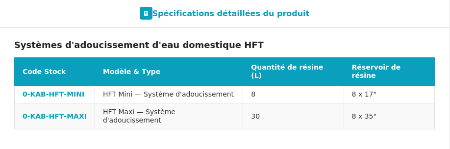 Spécifications Systèmes d&rsquo;adoucissement d&rsquo;eau HydroSafe Monobloc