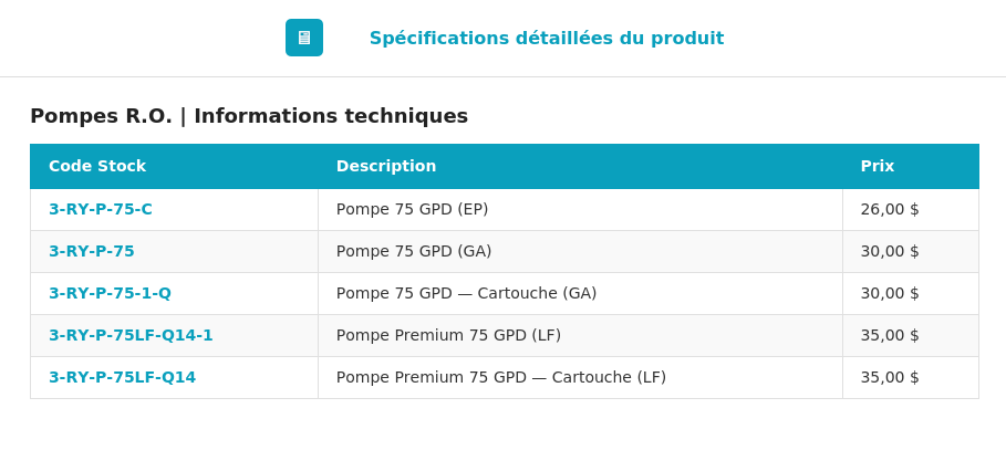 Spécifications Pompe 75 GPD