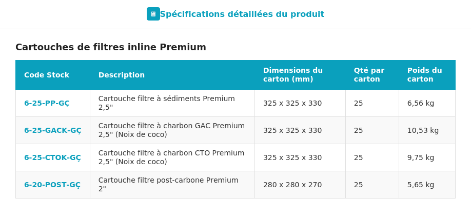 Spécifications Filtre à sédiments PPS INDIGO