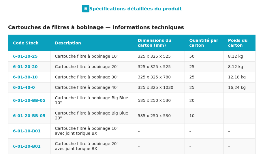 Spécifications Cartouches filtrantes bobinées