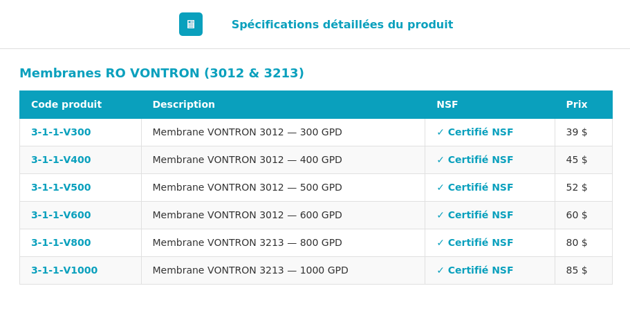 Spécifications Membrane VONTRON 300 GPD